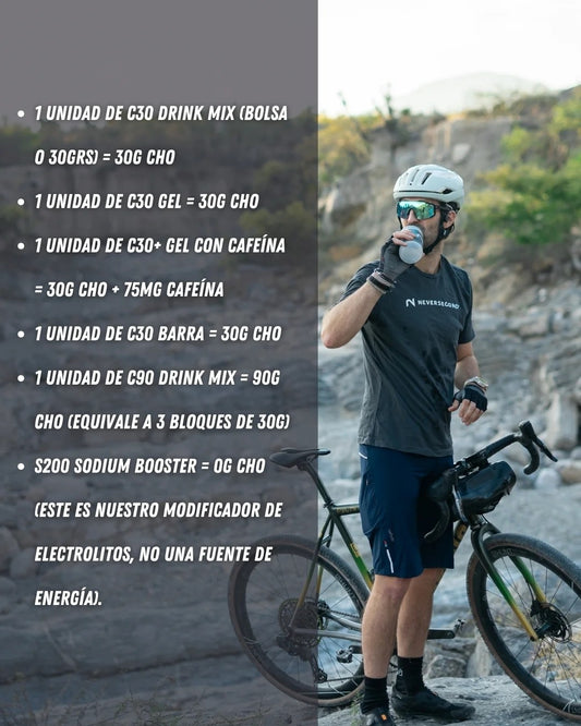 Neversecond C30 Citrus - Sport Drink Mix 30g