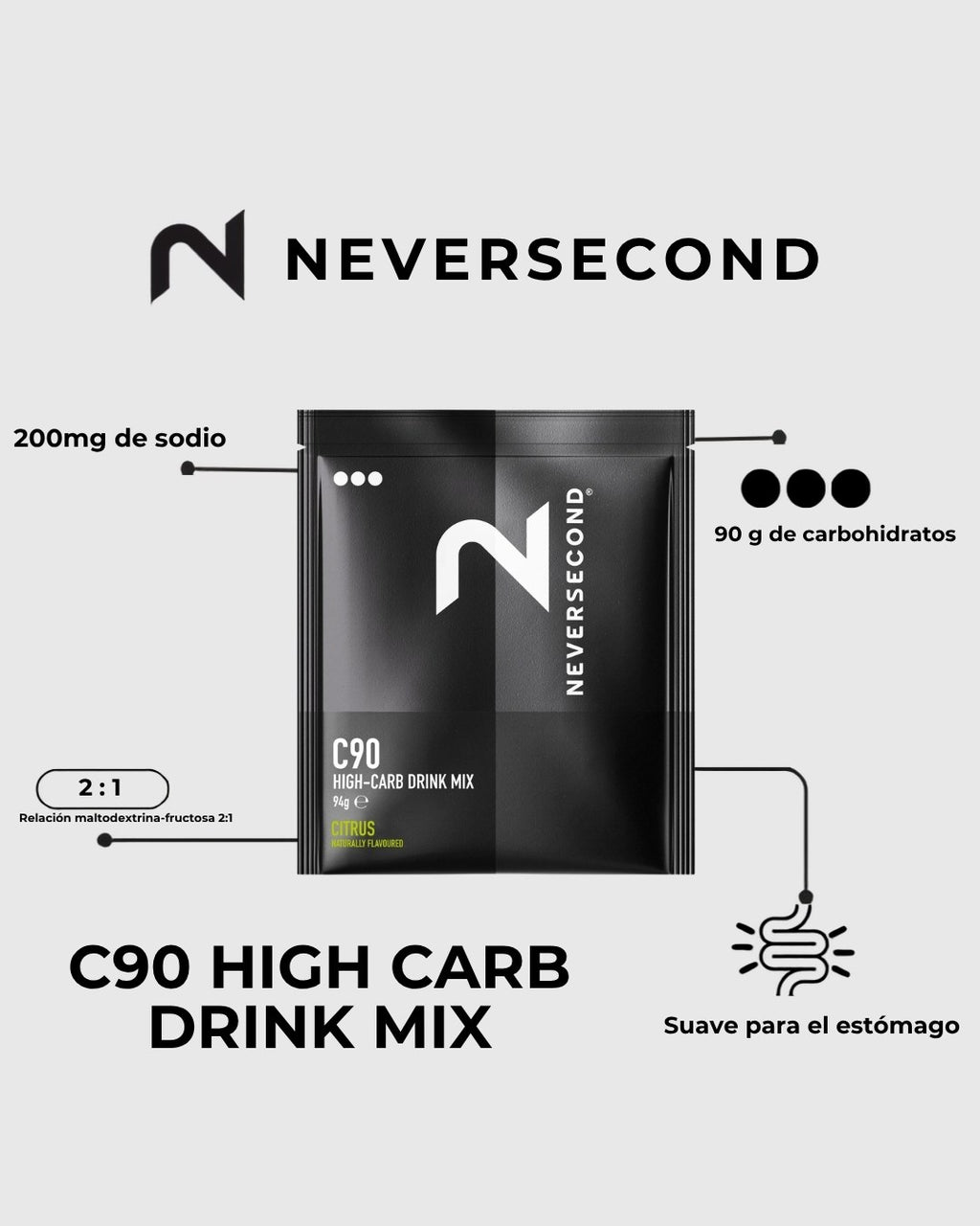 Neversecond C90 Citrus - HighCarb Drink Mix 94g