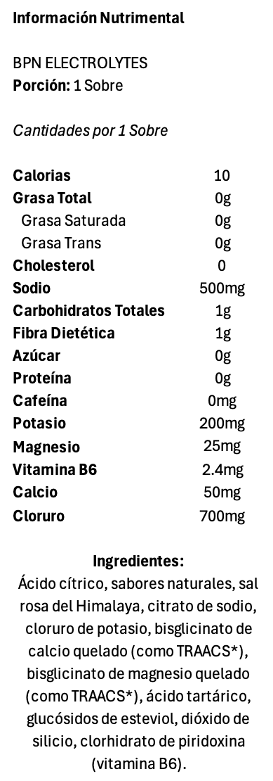 BPN ELECTROLYTES
