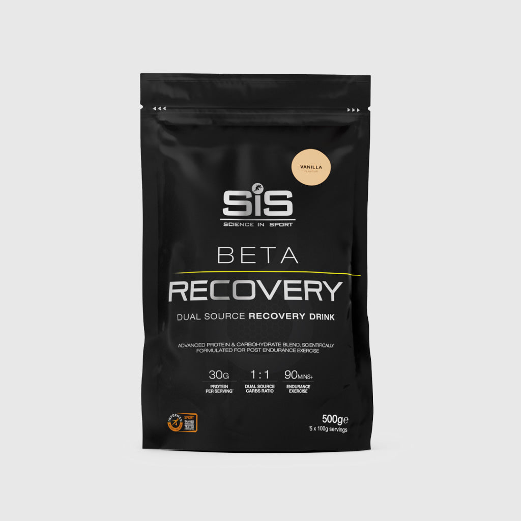 SiS BETA RECOVERY